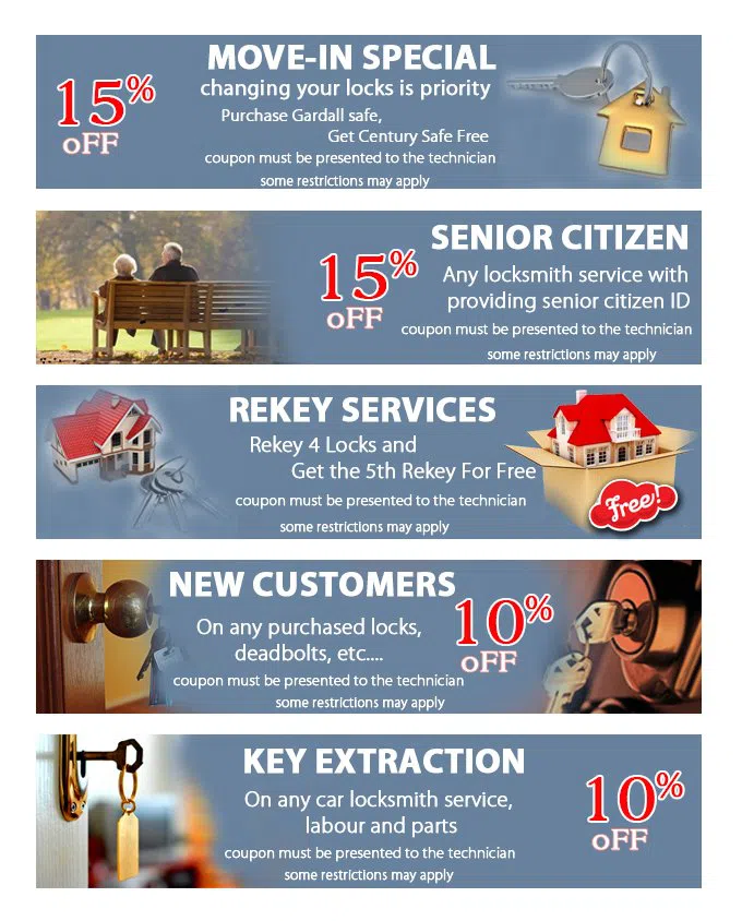 Locksmith Store Pittsburgh, PA 412-386-9022 - coupon21-set-five